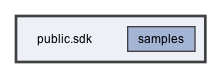 public.sdk