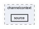 source