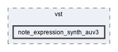 note_expression_synth_auv3