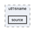 source