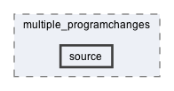 source