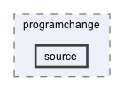 source