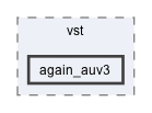 again_auv3