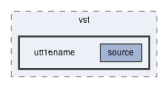 utf16name