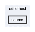 source