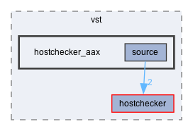 hostchecker_aax