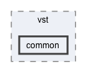 common