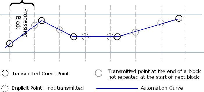 automation.jpg